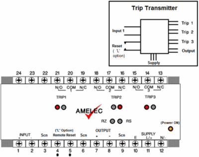 ADM233X-3 Three-Stage Controller / Process Trip Transmitter with relay set point